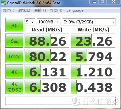 测Transcend 创见 UHS-I 600X 32G SD存储卡有感