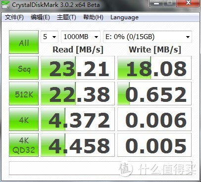 测Transcend 创见 UHS-I 600X 32G SD存储卡有感