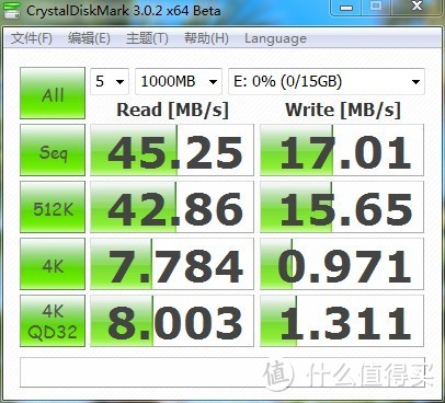 测Transcend 创见 UHS-I 600X 32G SD存储卡有感