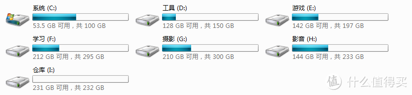 让老笔记本焕发青春：Intel 英特尔 730 系列 SSD固态硬盘 480G