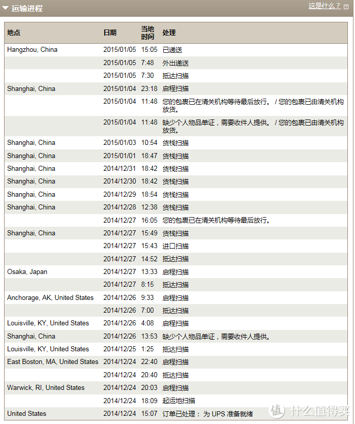 HAMILTON 汉米尔顿 Timeless Classic 永恒经典 THIN-O-MATIC 纤薄系列 H38415181 男款机械腕表 — 送给自己的一个小礼物