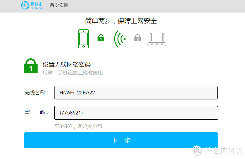 适合折腾的智能路由——HiWiFi 极路由 极贰+ 极卫星套装