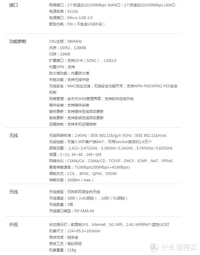 极贰套装，一点不二—— Hiwifi VS Newifi