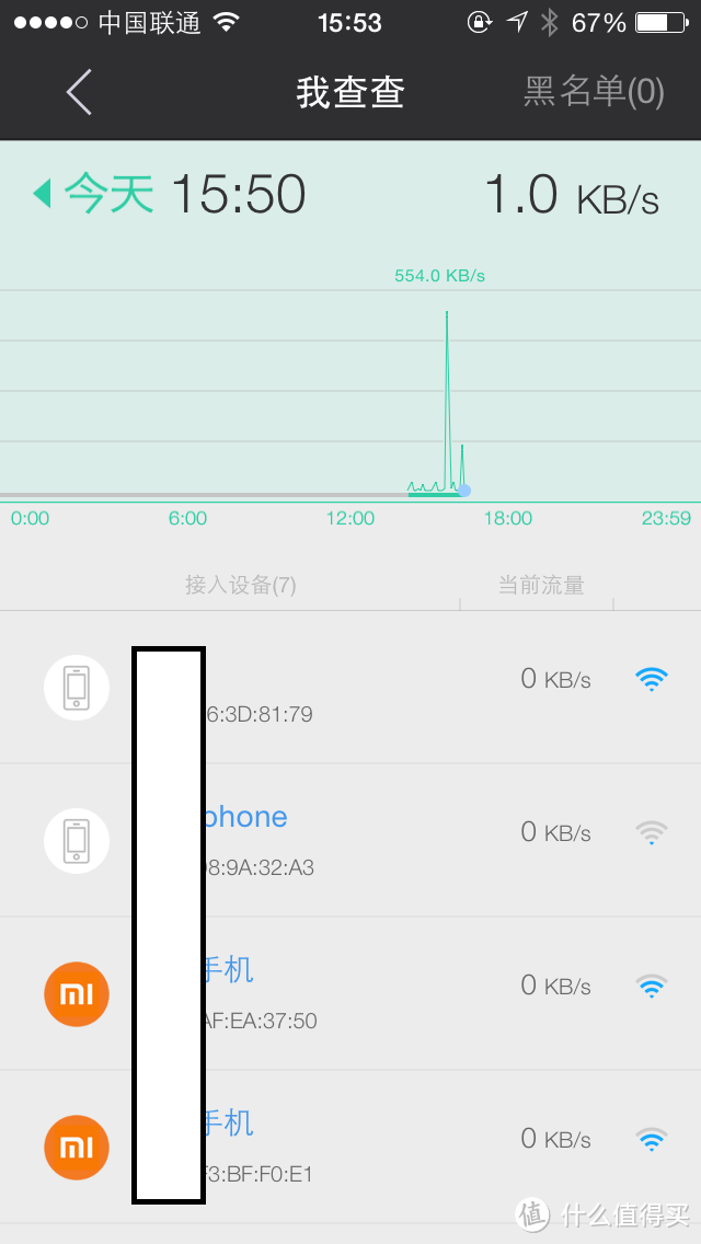 适合普通人的智能路由器：极路由极贰  附与网件WNDR3700简单对比