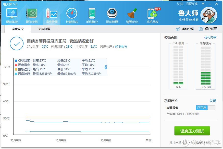 一个标准值友的ITX选购装机历程