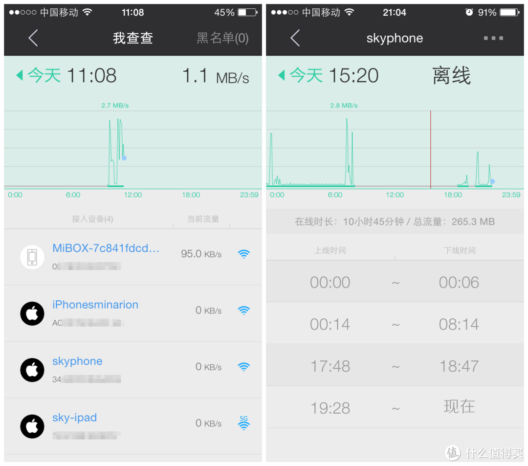 极贰套装，一点不二—— Hiwifi VS Newifi