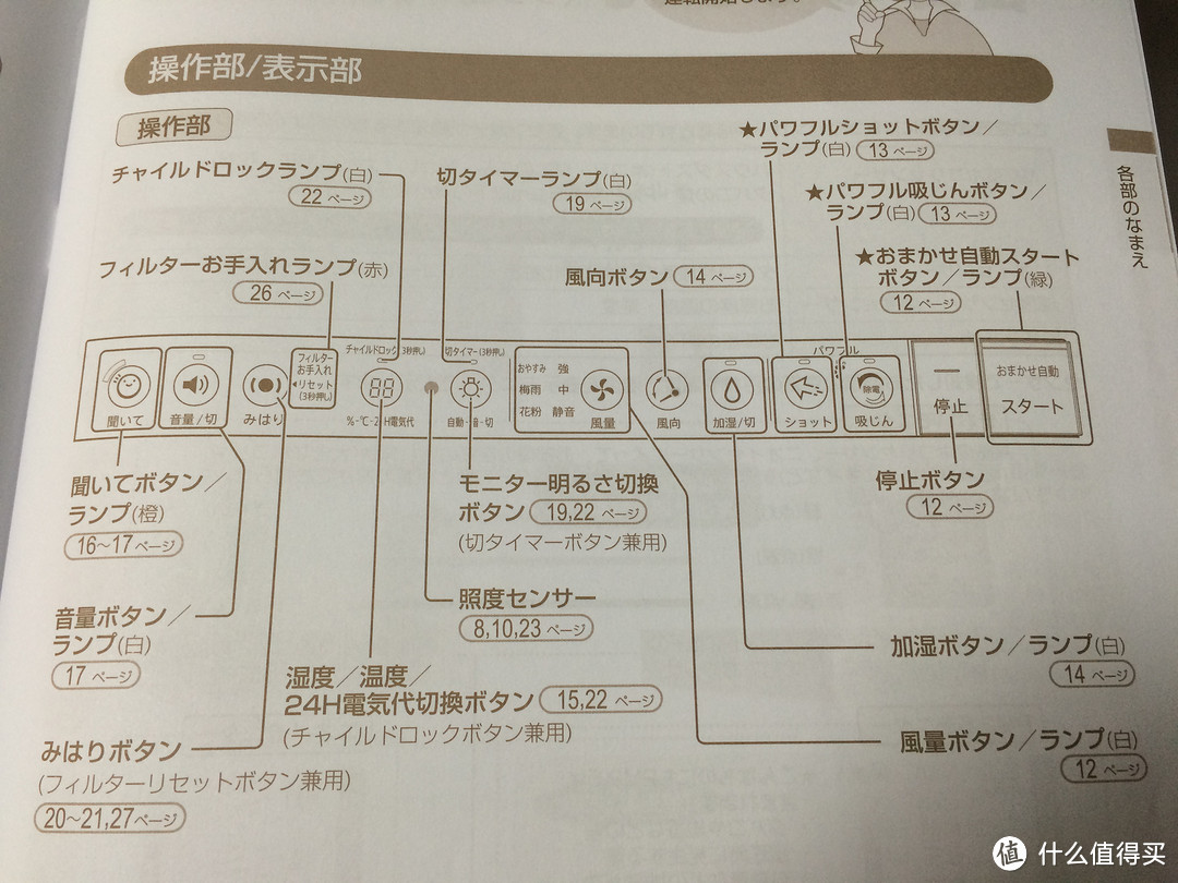 SHARP 夏普 KI-EX75-T 家用空气净化器