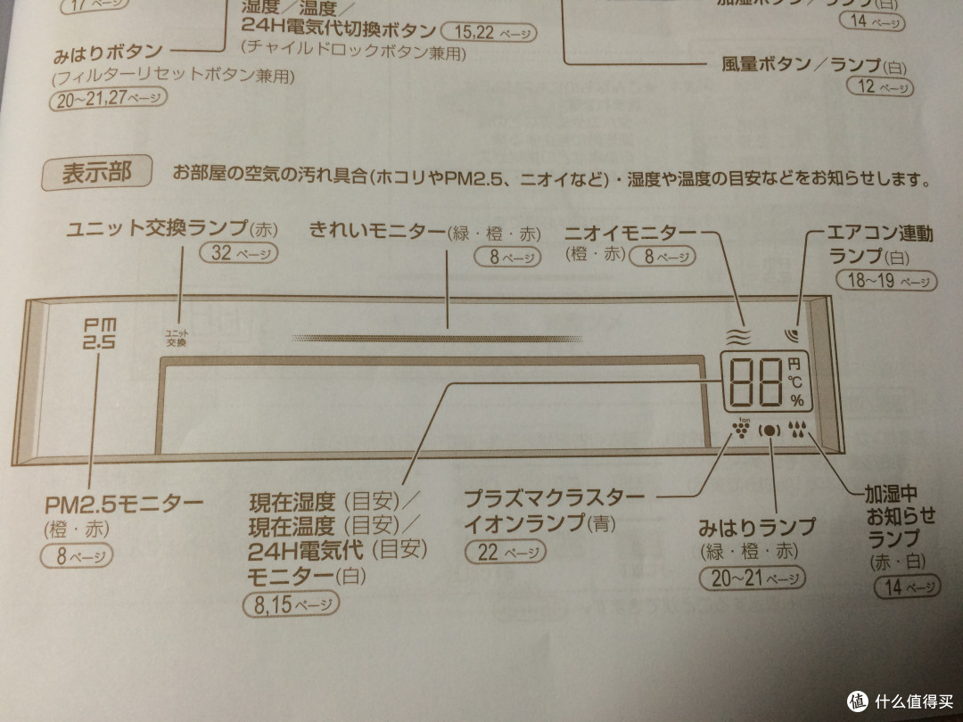 SHARP 夏普 KI-EX75-T 家用空气净化器