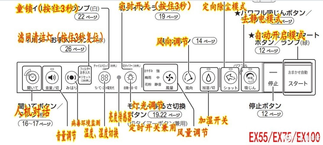 SHARP 夏普 KI-EX75-T 家用空气净化器