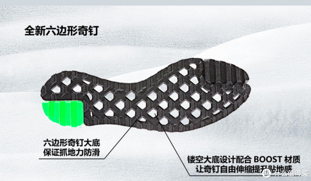 过冬利器~~感受冬季全掌boost的Q弹：adidas 阿迪达斯 CLIMAHEAT  男款跑鞋