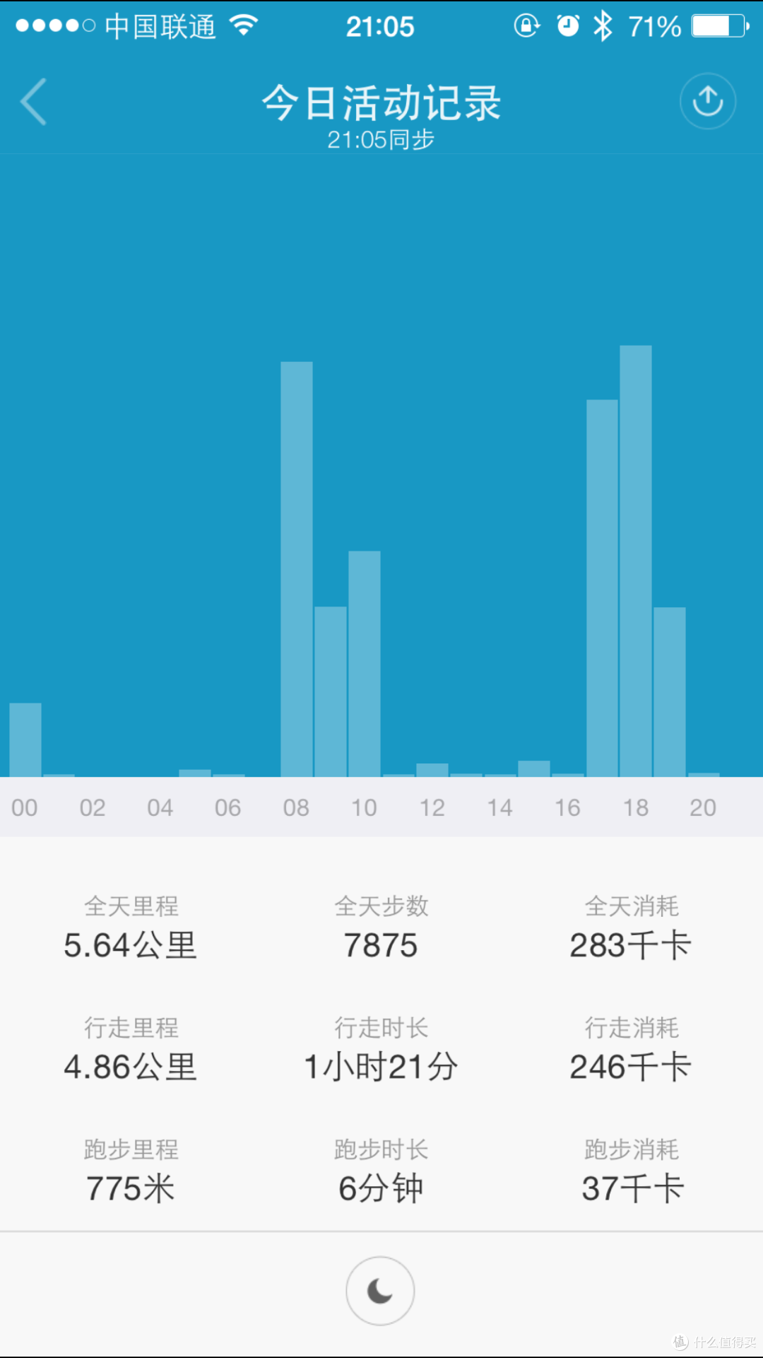 多彩的小米手环 — 百元内值得买的穿戴产品