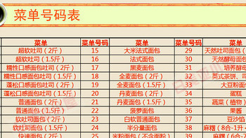 松下SD-BMT2000 面包机使用体验(机身|震动|口感|菜单|操作面)