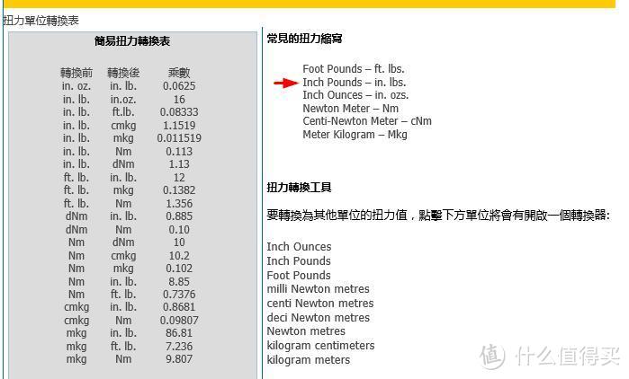 18V20V无绳手电钻（不带冲击功能）