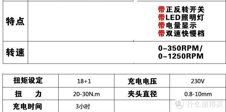 18V20V无绳手电钻（不带冲击功能）