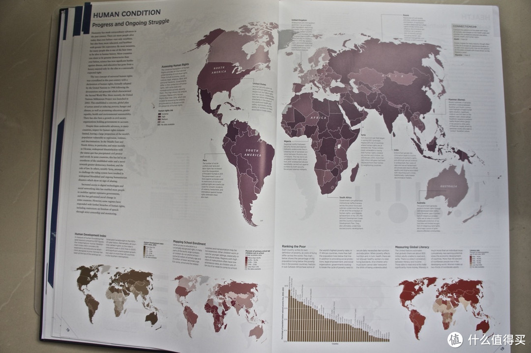 人权地图