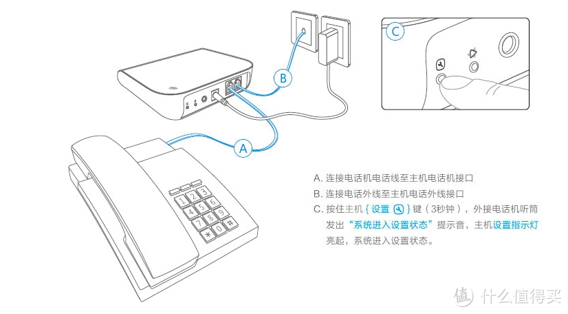 Chuango 创高 CG-A8 PSTN 家庭用电话无线红外线防盗报警器