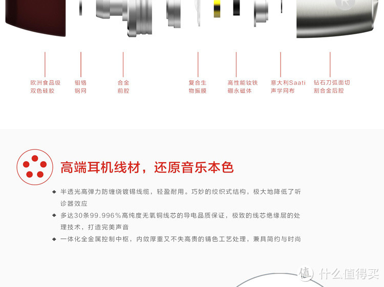 华为 HUAWEI AM12 引擎耳机 红色珍藏版