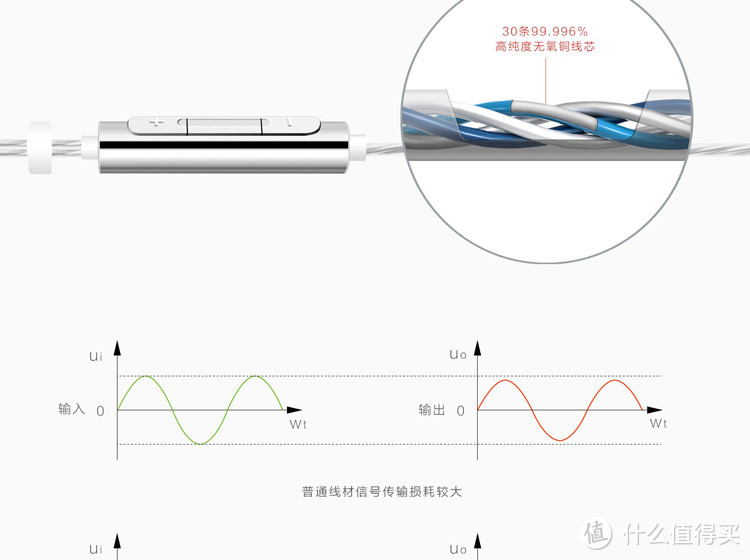 华为 HUAWEI AM12 引擎耳机 红色珍藏版