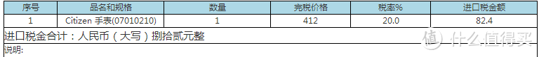 记首次海淘：Citizen 西铁城 BM8180-03E 男款光动能腕表 入手经历