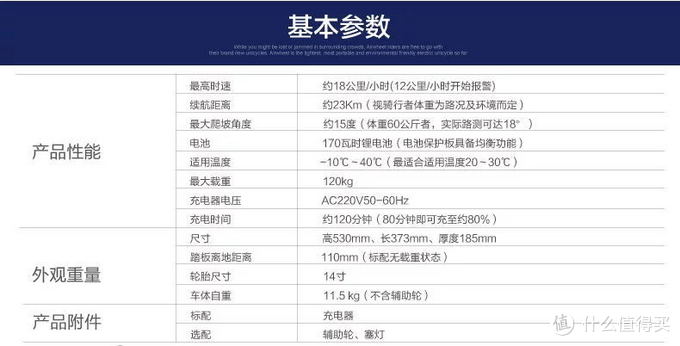 体验风驰电掣的感觉！Airwheel 爱尔威 Q5 智能平衡车初体验