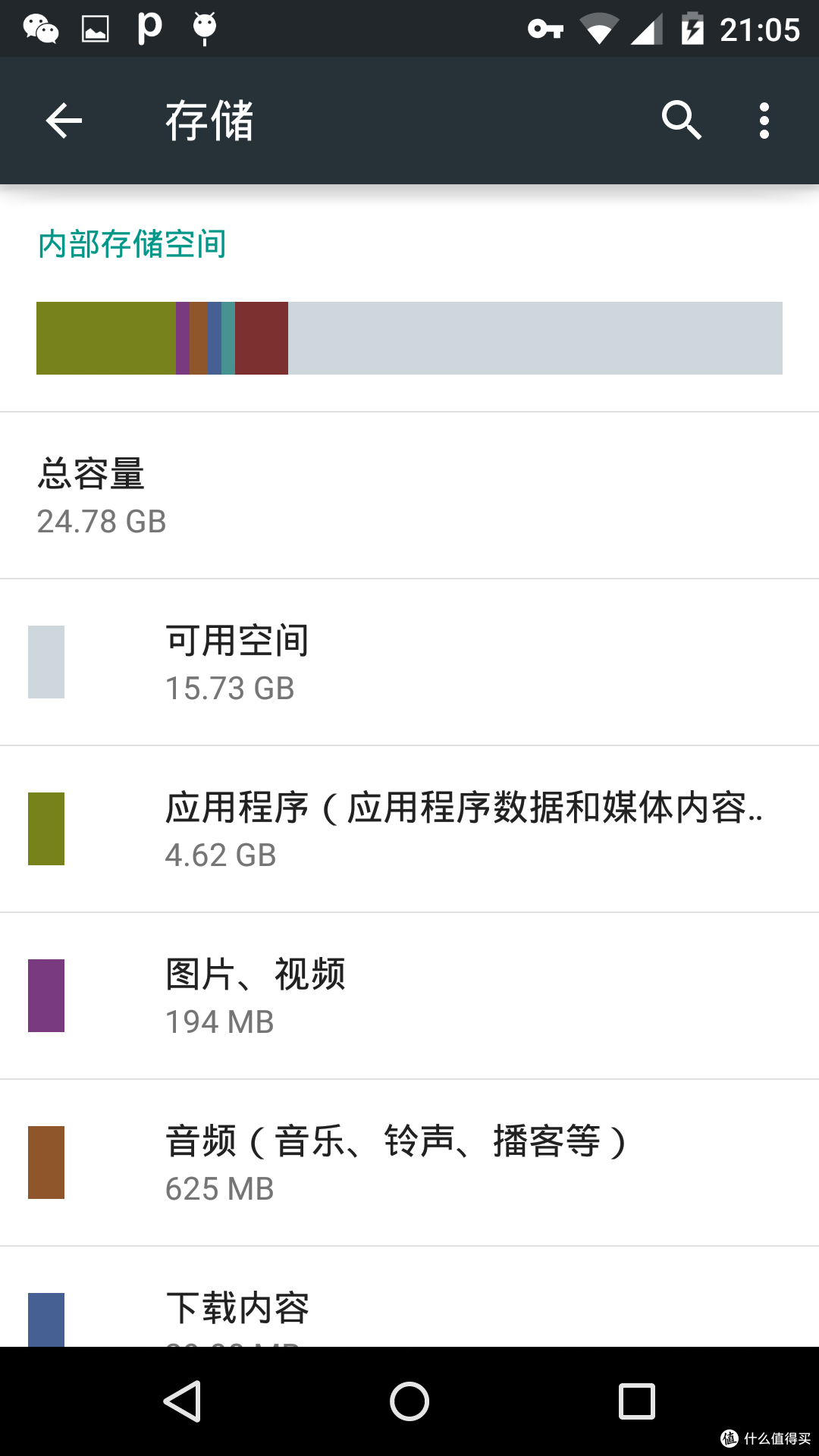 Motorola Moto X (2nd generation) 智能手机 使用体验