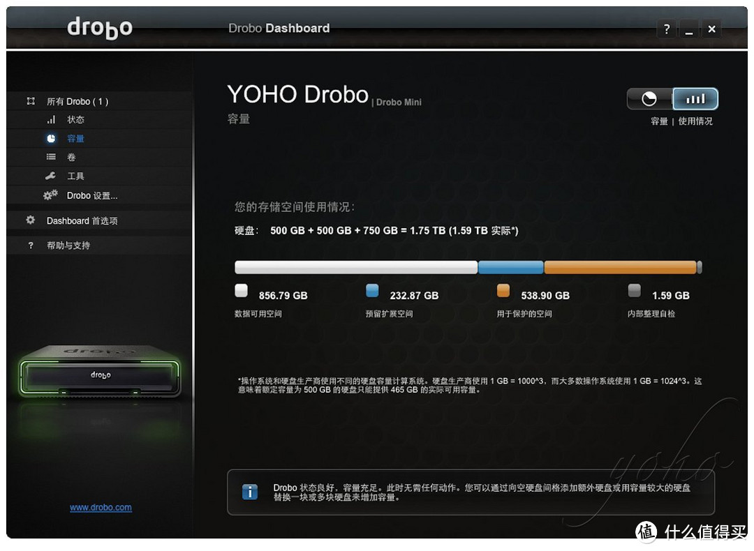 神器降临：Drobo Mini 2.5寸雷电存储阵列/