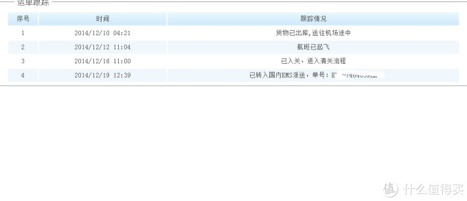 【ebay好物分享会】RalphLauren 拉夫·劳伦 女式羊绒毛衣
