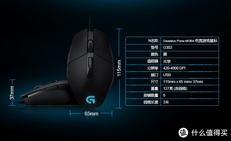 LOL小学生的报告—— 罗技（Logitech）G302 有线电竞鼠标使用感受