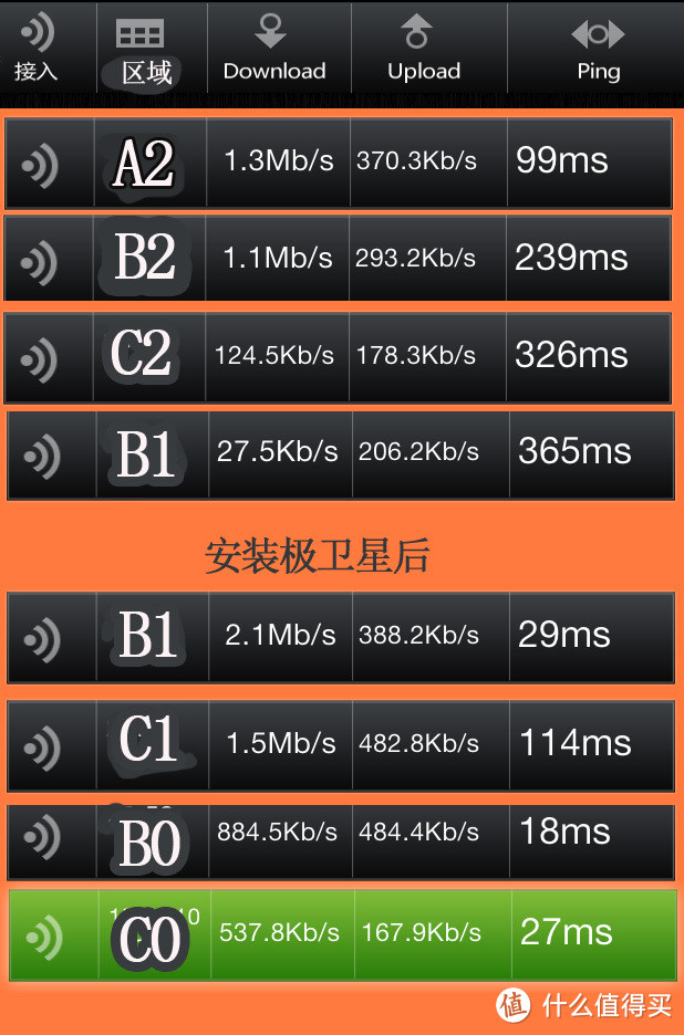 拯救大房子——hiWiFi极路由+极卫星套装评测