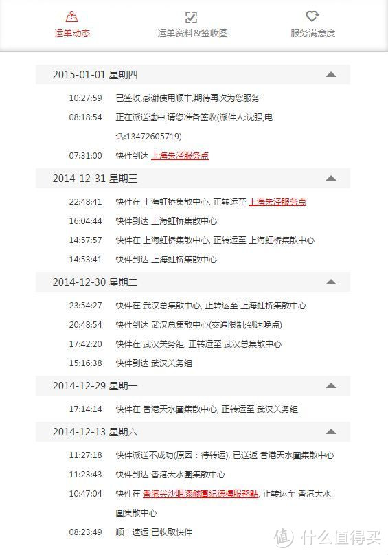 Ashford购入HAMILTON 汉米尔顿 H37515131 男款腕表,外带曲折保价过程