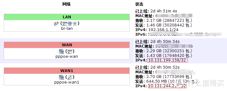 突破限制，跟“内网”Say ByeBye：花生棒开箱体验