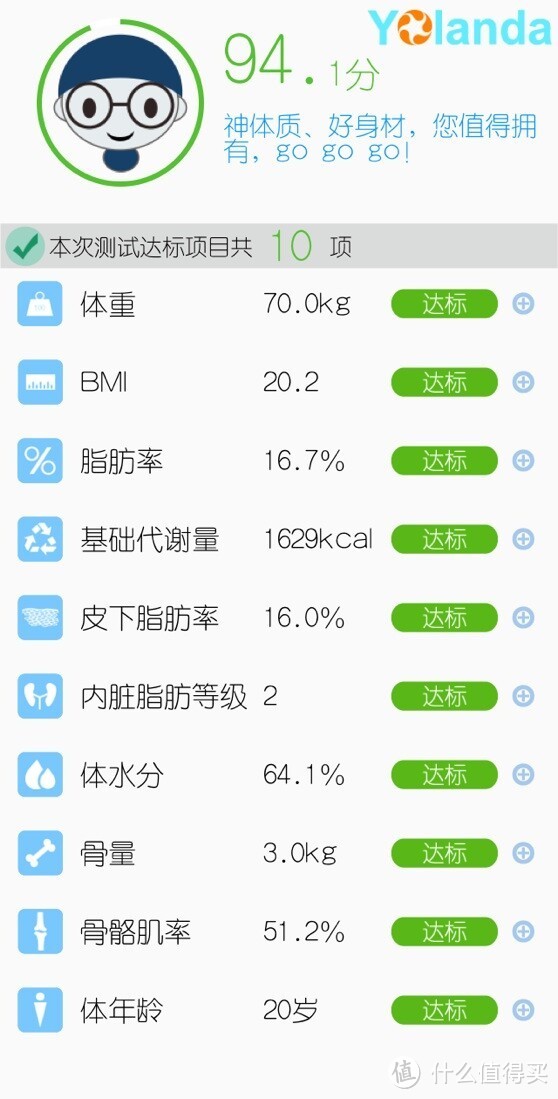 Yolanda 云康宝 CS20A 智能人体成分秤评测报告