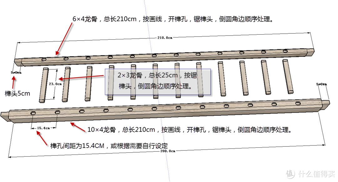 总结