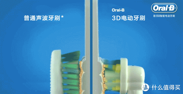 平民级电动牙刷:Braun 博朗 oral-B 600