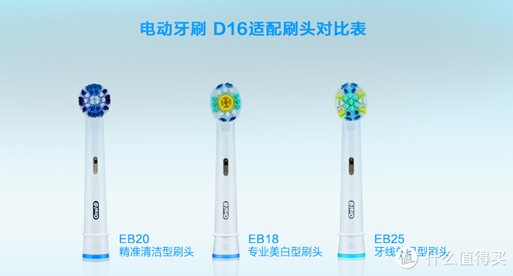 平民级电动牙刷：Braun 博朗 oral-B 600