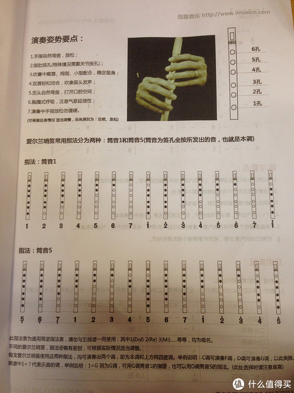 几十块软妹币提升的逼格:irish whistle 爱尔兰哨笛