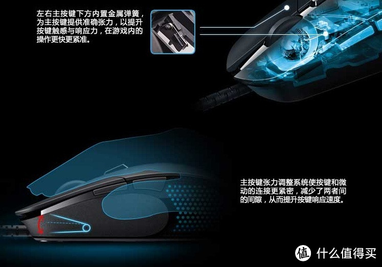 小心！眼镜蛇来了！Logitech G302 MOBA电竞游戏鼠标众测报告