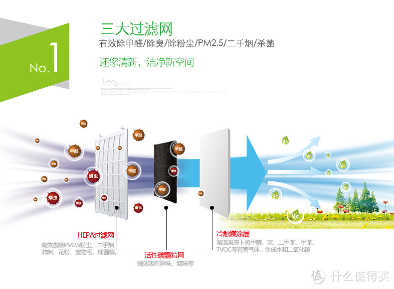 新年新宠：imu幻响K1空气净化器车载家用负离子氧吧