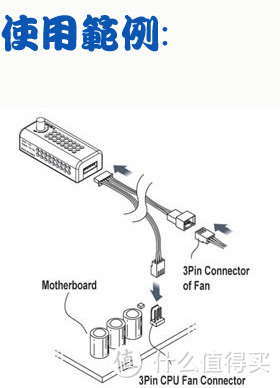 ASUS 华硕 RT-N18U 无线路由器