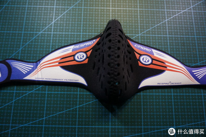 RESPRO CINQRO 口罩晒单 & 买小了解决办法