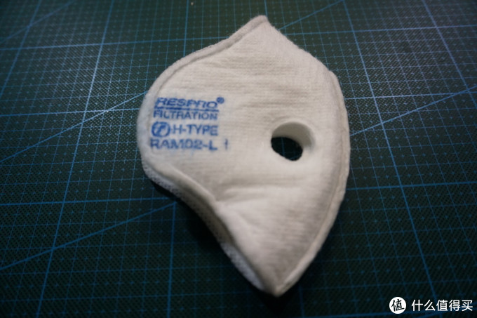 RESPRO CINQRO 口罩晒单 & 买小了解决办法