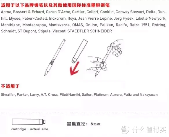 话痨症晒单之我今年买了一堆笔