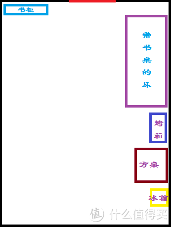 漫漫拔草路之投影仪：Like New级 Optoma 奥图码 HD131Xe 3D高清投影仪