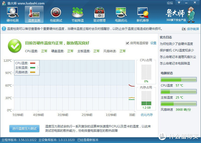 【什么值得买2015年度文章】新房网络布置经验分享