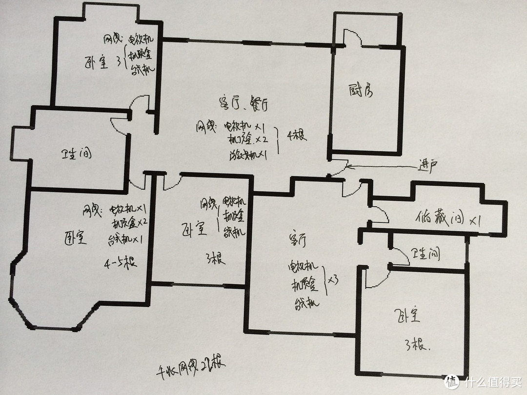 【什么值得买2015年度文章】新房网络布置经验分享