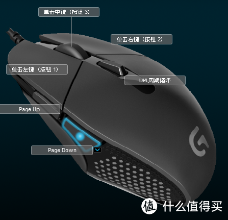 小心！眼镜蛇来了！Logitech G302 MOBA电竞游戏鼠标众测报告