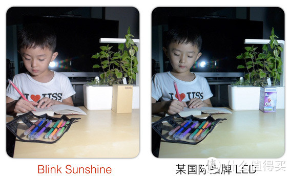 最接近自然光的室内光源：Blink Sunshine 24w 吸顶灯