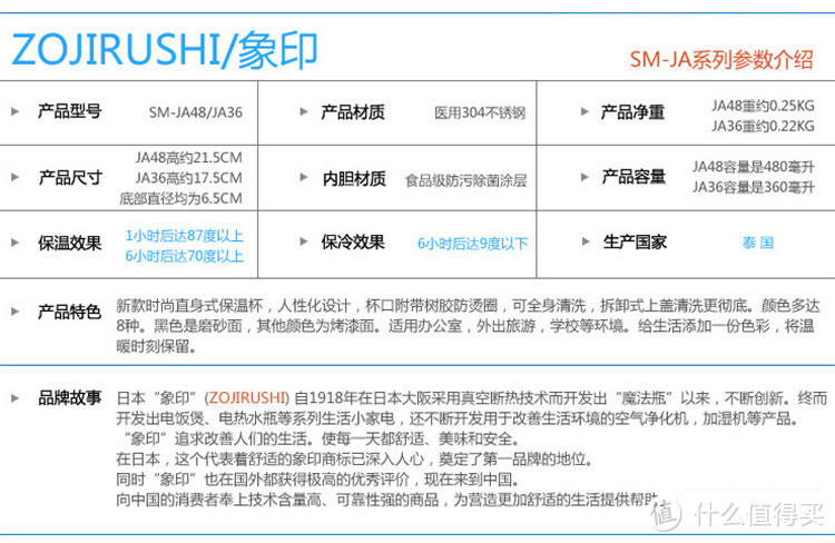 ZOJIRUSHI 象印 SM-JA48-PR 不锈钢双层真空运动保冷/温杯