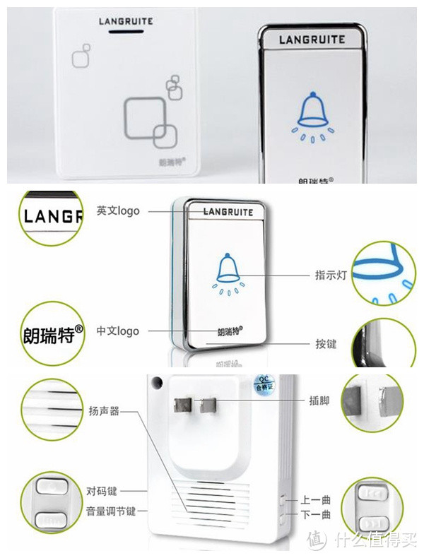 适宜的微创新—领普科技（Linptech）Linbell G1 动能自发电无线门铃测评