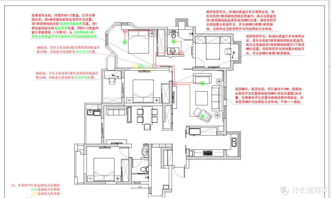 【什么值得买2015年度文章】新房网络布置经验分享